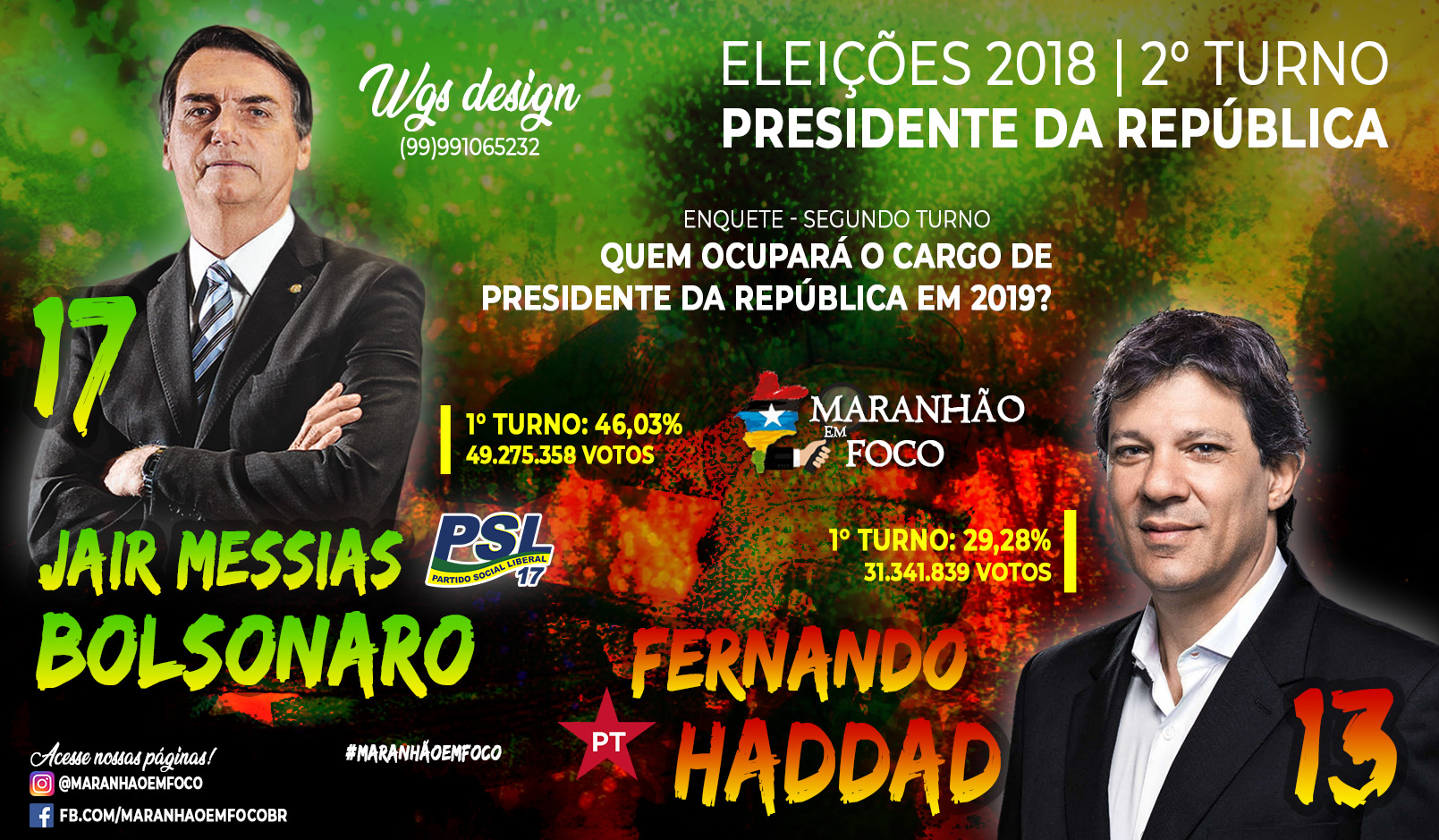 Quem será o próximo Presidente da República?